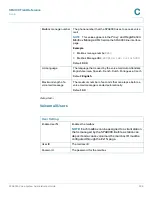 Предварительный просмотр 271 страницы Cisco Linksys SPA400 Administration Manual