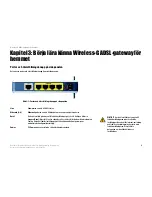 Preview for 286 page of Cisco Linksys WAG354G(EU) User Manual