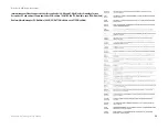 Preview for 296 page of Cisco LINKSYS WUSB300N Manual