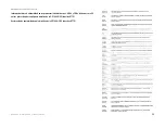 Preview for 436 page of Cisco LINKSYS WUSB300N Manual