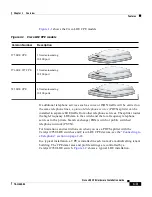 Предварительный просмотр 31 страницы Cisco LRE CPE Hardware Installation Manual