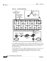 Предварительный просмотр 32 страницы Cisco LRE CPE Hardware Installation Manual