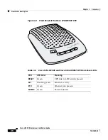 Предварительный просмотр 34 страницы Cisco LRE CPE Hardware Installation Manual