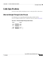 Предварительный просмотр 85 страницы Cisco LRE CPE Hardware Installation Manual
