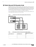 Preview for 5 page of Cisco M SFS7000E Installation Note