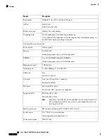 Preview for 6 page of Cisco M5 Hardware Installation Manual