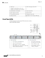 Preview for 10 page of Cisco M5 Hardware Installation Manual