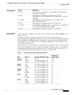 Предварительный просмотр 9 страницы Cisco Mc3810 - 16MB Flash Memory Configuration