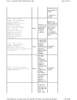 Preview for 10 page of Cisco MCS-78 Series Error Code List