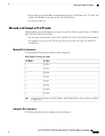 Preview for 21 page of Cisco MCS 7800 Series Administrator'S Manual