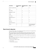 Preview for 143 page of Cisco MCS 7800 Series Administrator'S Manual