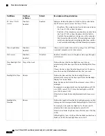 Preview for 146 page of Cisco MCS 7800 Series Administrator'S Manual