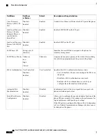 Preview for 152 page of Cisco MCS 7800 Series Administrator'S Manual