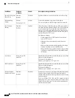 Preview for 154 page of Cisco MCS 7800 Series Administrator'S Manual