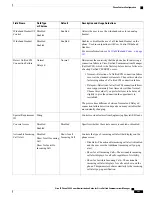 Preview for 155 page of Cisco MCS 7800 Series Administrator'S Manual