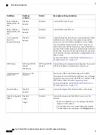 Preview for 156 page of Cisco MCS 7800 Series Administrator'S Manual