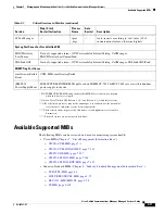 Предварительный просмотр 111 страницы Cisco MCS-7825-H3-IPC1 Service Manual