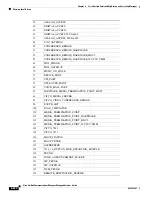 Preview for 454 page of Cisco MCS-7825-H3-IPC1 Service Manual