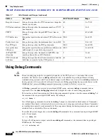 Предварительный просмотр 86 страницы Cisco MDS 9000 Series Command Reference Manual