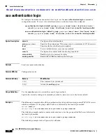 Предварительный просмотр 98 страницы Cisco MDS 9000 Series Command Reference Manual