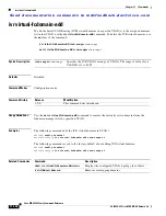 Предварительный просмотр 742 страницы Cisco MDS 9000 Series Command Reference Manual