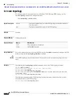 Предварительный просмотр 744 страницы Cisco MDS 9000 Series Command Reference Manual