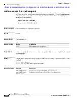 Предварительный просмотр 896 страницы Cisco MDS 9000 Series Command Reference Manual