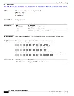 Предварительный просмотр 898 страницы Cisco MDS 9000 Series Command Reference Manual