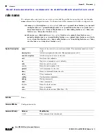 Предварительный просмотр 924 страницы Cisco MDS 9000 Series Command Reference Manual