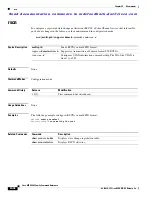 Предварительный просмотр 928 страницы Cisco MDS 9000 Series Command Reference Manual