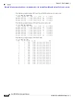 Предварительный просмотр 1160 страницы Cisco MDS 9000 Series Command Reference Manual