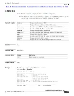 Предварительный просмотр 1187 страницы Cisco MDS 9000 Series Command Reference Manual