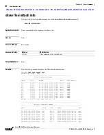 Предварительный просмотр 1206 страницы Cisco MDS 9000 Series Command Reference Manual