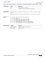 Предварительный просмотр 1531 страницы Cisco MDS 9000 Series Command Reference Manual