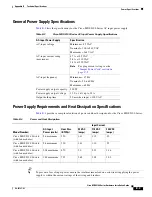 Preview for 85 page of Cisco MDS 9100 Series Installation Manual