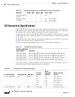 Preview for 92 page of Cisco MDS 9100 Series Installation Manual