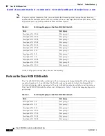 Предварительный просмотр 26 страницы Cisco MDS 9120 - Fabric Switch Installation Manual