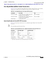 Предварительный просмотр 99 страницы Cisco MDS 9120 - Fabric Switch Installation Manual