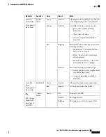 Preview for 13 page of Cisco MDS 9124V-K9 Hardware Installation Manual