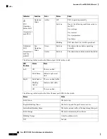 Preview for 14 page of Cisco MDS 9124V-K9 Hardware Installation Manual