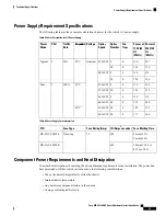 Предварительный просмотр 51 страницы Cisco MDS 9124V-K9 Hardware Installation Manual