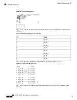 Предварительный просмотр 56 страницы Cisco MDS 9124V-K9 Hardware Installation Manual