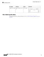 Предварительный просмотр 60 страницы Cisco MDS 9124V-K9 Hardware Installation Manual