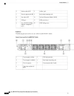 Предварительный просмотр 12 страницы Cisco MDS 9132T Installation Manual