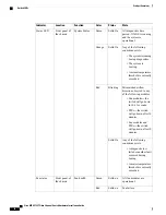 Preview for 20 page of Cisco MDS 9132T Installation Manual