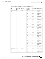 Preview for 63 page of Cisco MDS 9132T Installation Manual