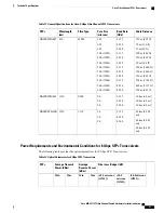 Preview for 67 page of Cisco MDS 9132T Installation Manual