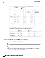 Preview for 68 page of Cisco MDS 9132T Installation Manual