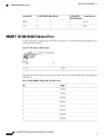 Preview for 74 page of Cisco MDS 9132T Installation Manual