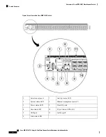 Предварительный просмотр 12 страницы Cisco MDS 9148T Hardware Installation Manual